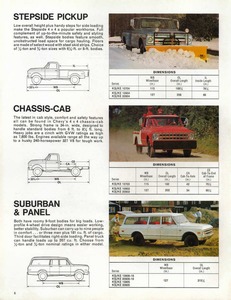 1968 Chevrolet 4WD Trucks-03.jpg